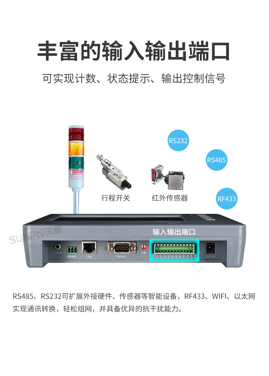 MES系统工位机-丰富端口