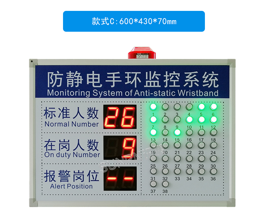 ESD在线监控看板款式C