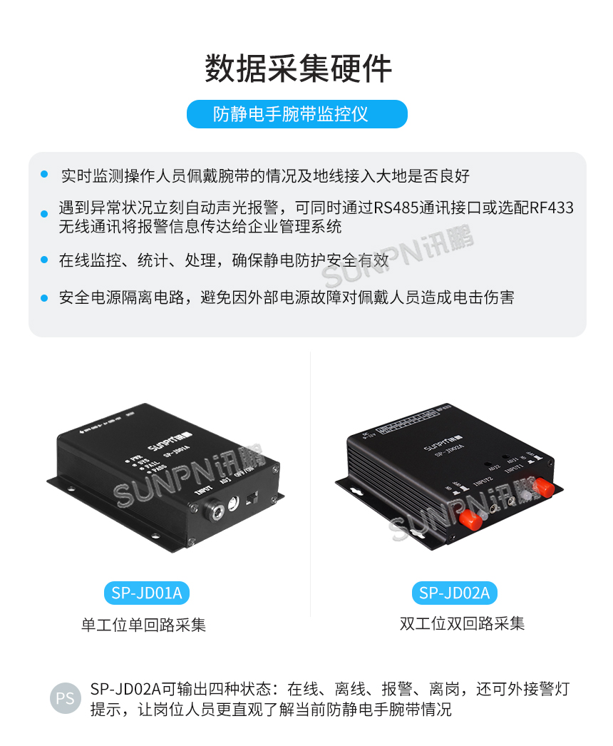 防静电监控仪-数据采集硬件