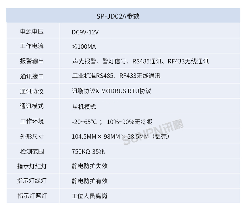 防静电监测仪-JD02A参数