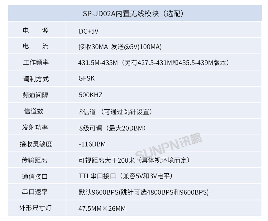 JD02A内置无线模块