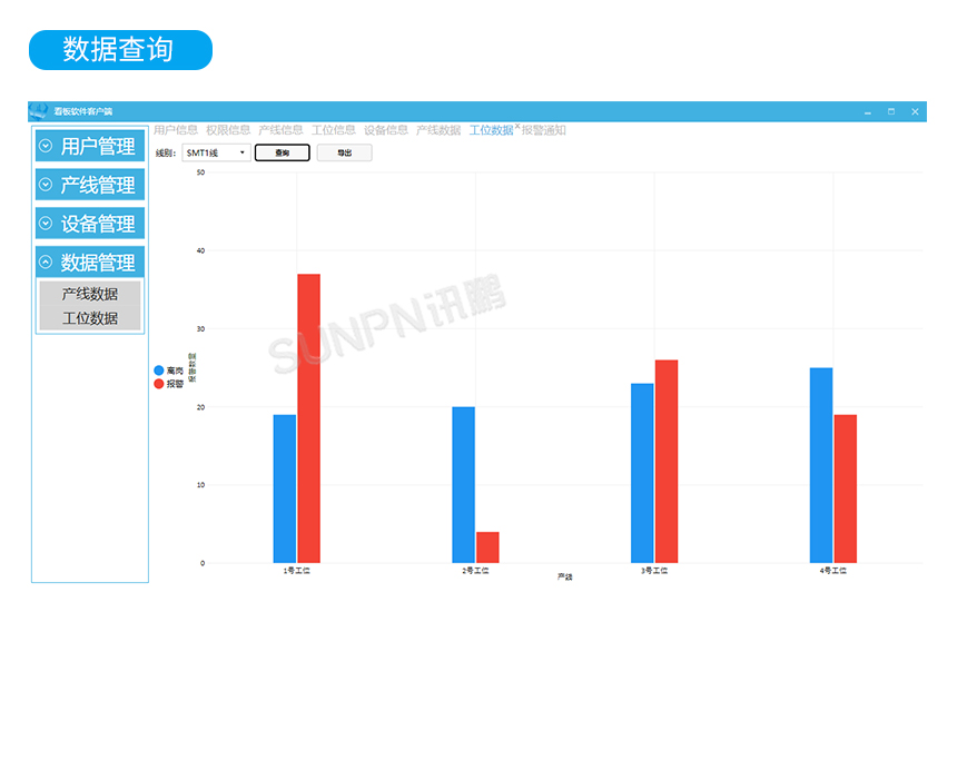 ESD在线监控系统-数据查询