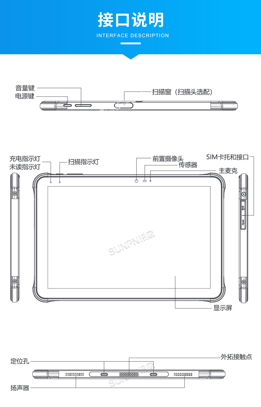 工业平板电脑-接口说明