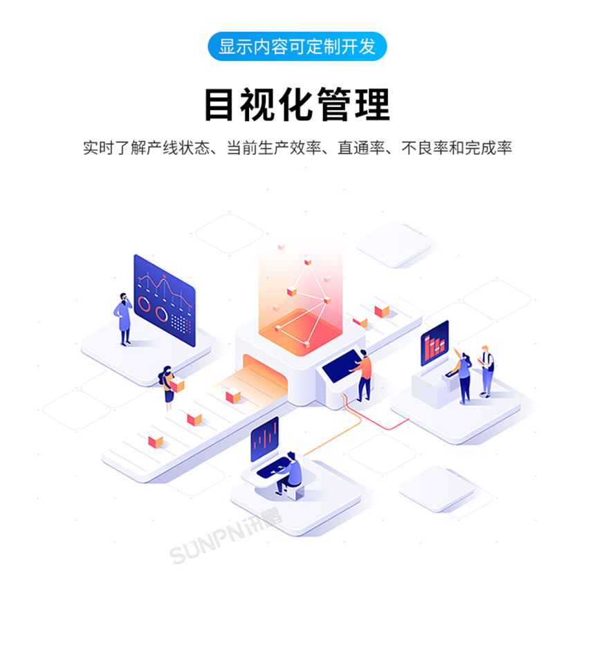 MES系统——实现目视化管理