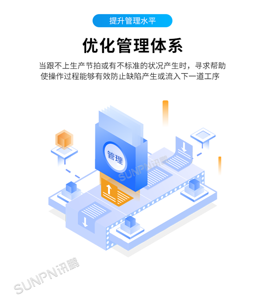 MES系统——优化管理体系