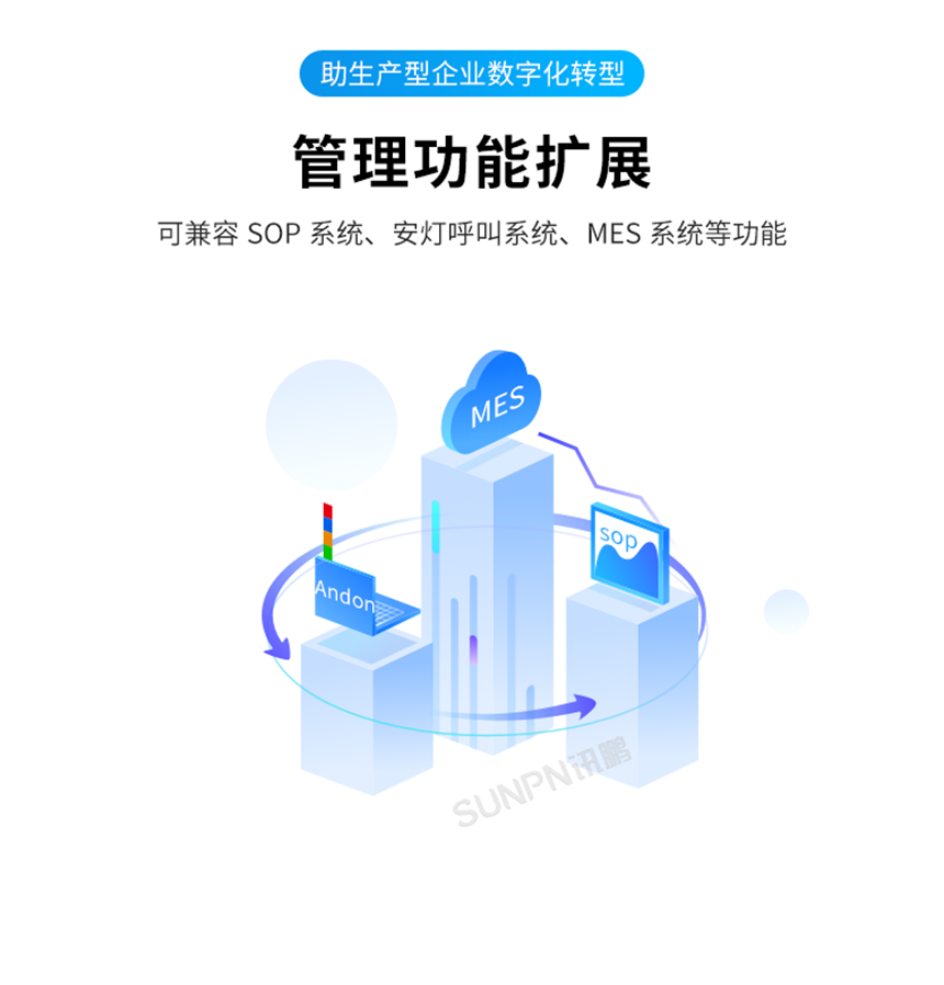 MES系统——助生产型企业数字化转型