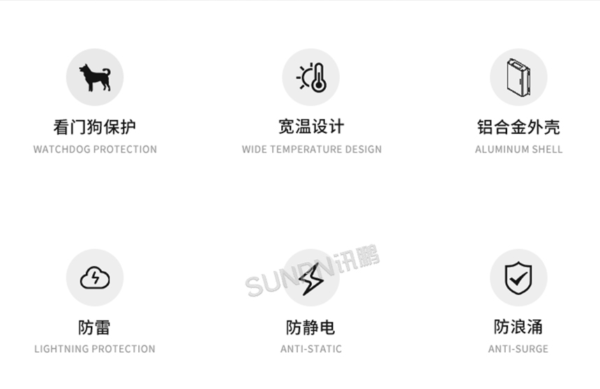 PROFINET模块的特点