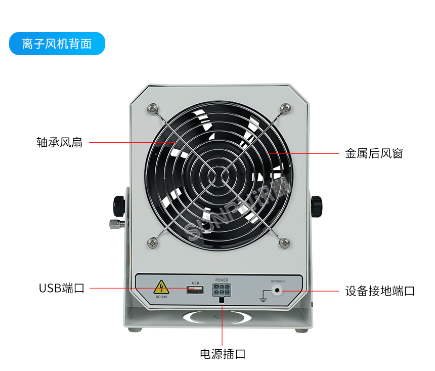 离子风机背面