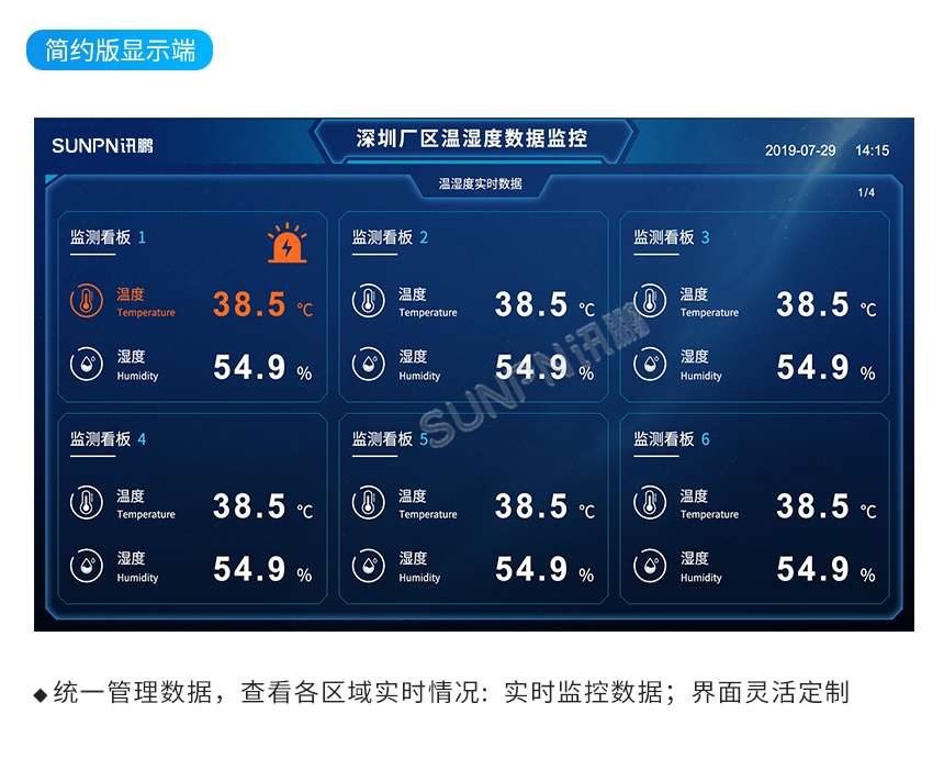温湿度数据监控看板-简约版显示端