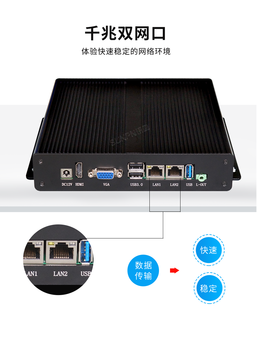 液晶终端-千兆双网口