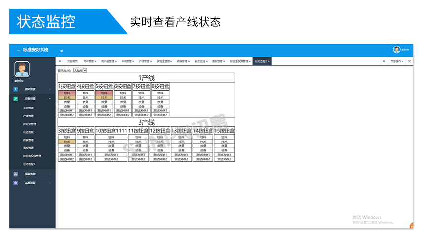 安灯状态监控