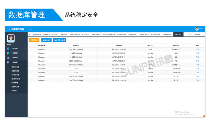 安灯数据库管理