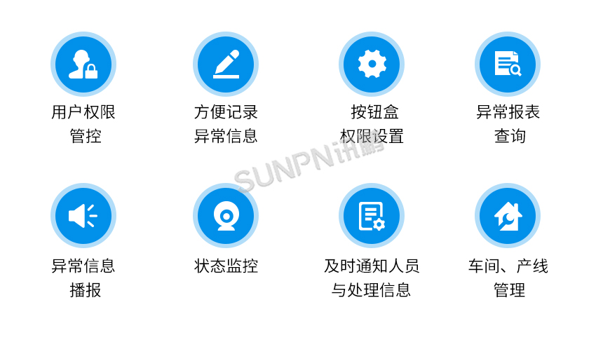 安灯软件特点