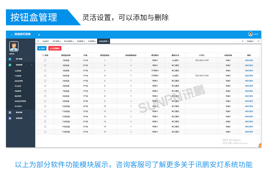 安灯按钮盒管理