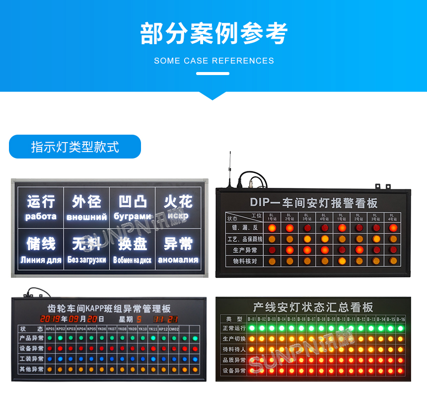 安灯指示灯类型款式