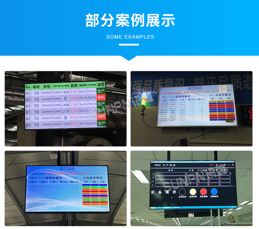 安灯案例展示