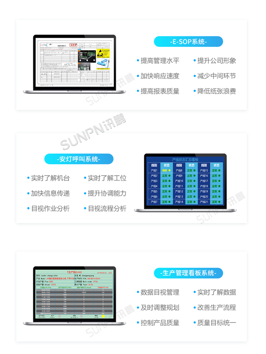 ESOP电子作业指导书系统界面