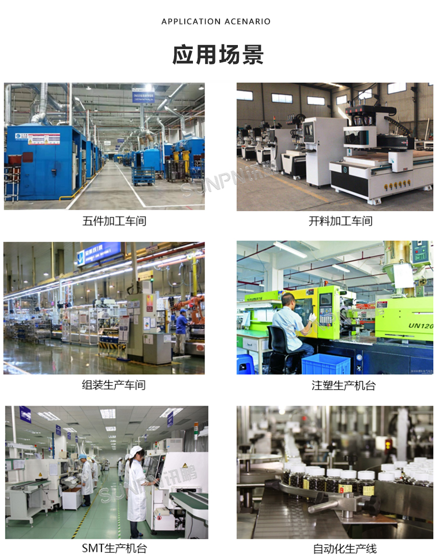 PROFIBUS-DP协议转换器-应用领域