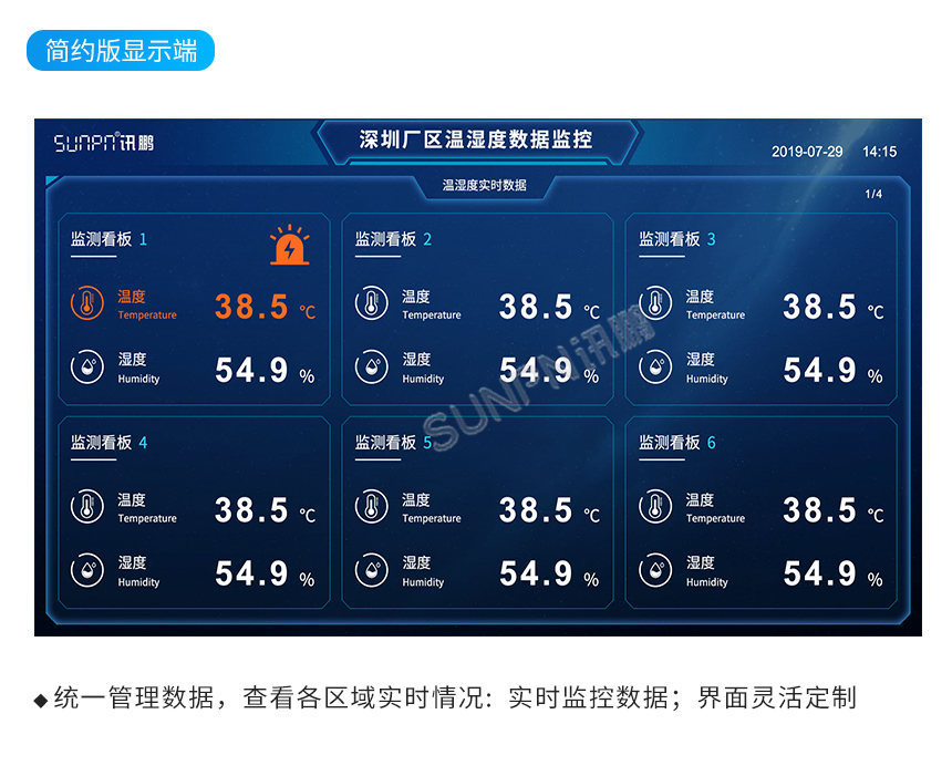 温湿度看板-简约版显示端