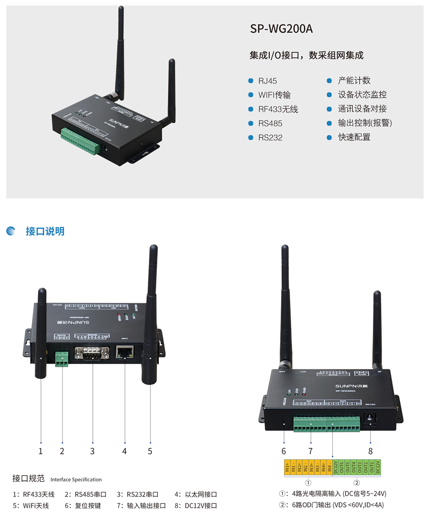讯鹏科技-物联网网关200A 讯鹏科技-物联网网关200A
