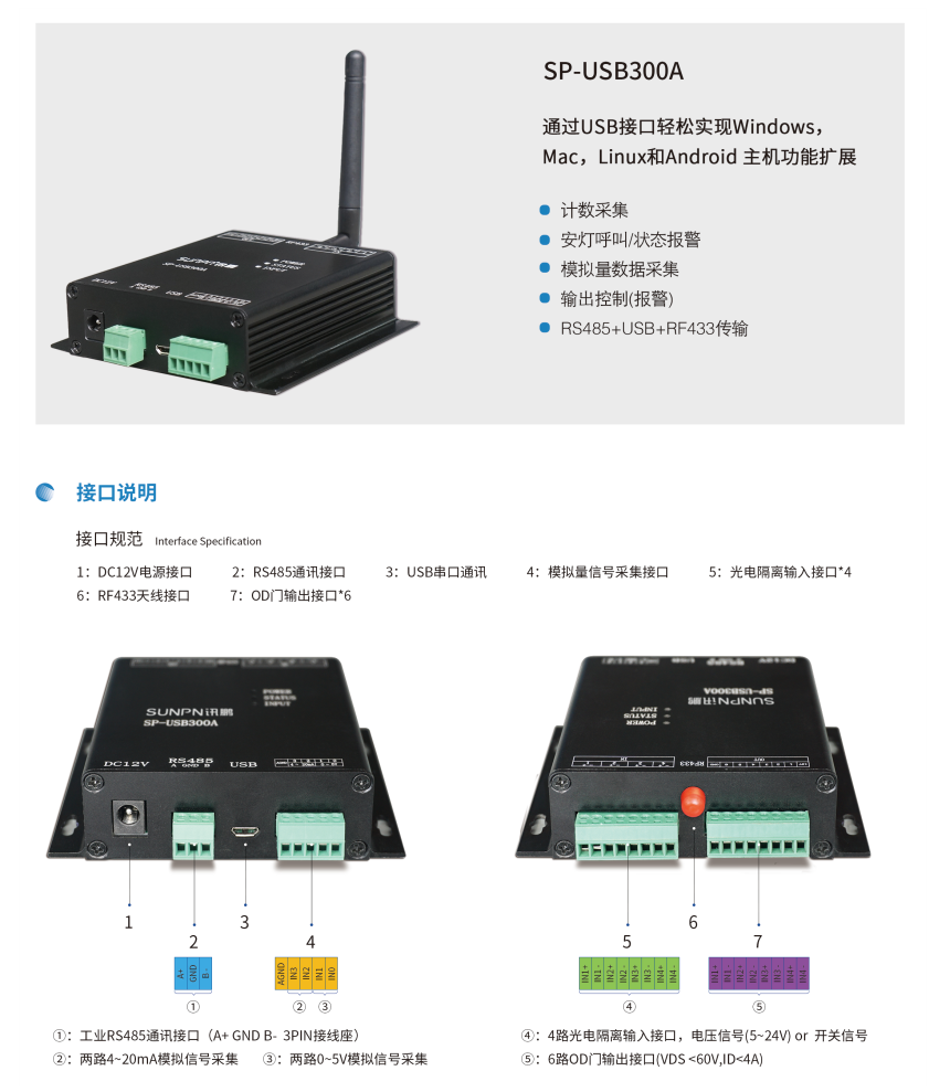 讯鹏科技-USB数据采集器 讯鹏科技-USB数据采集器