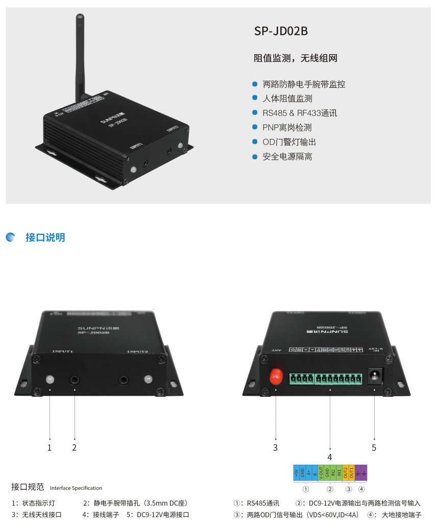 讯鹏科技—ESD系统防静电监测仪02B 讯鹏科技—ESD系统防静电监测仪02B