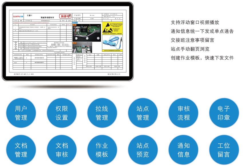 讯鹏科技-电子作业指导书系统功能介绍
