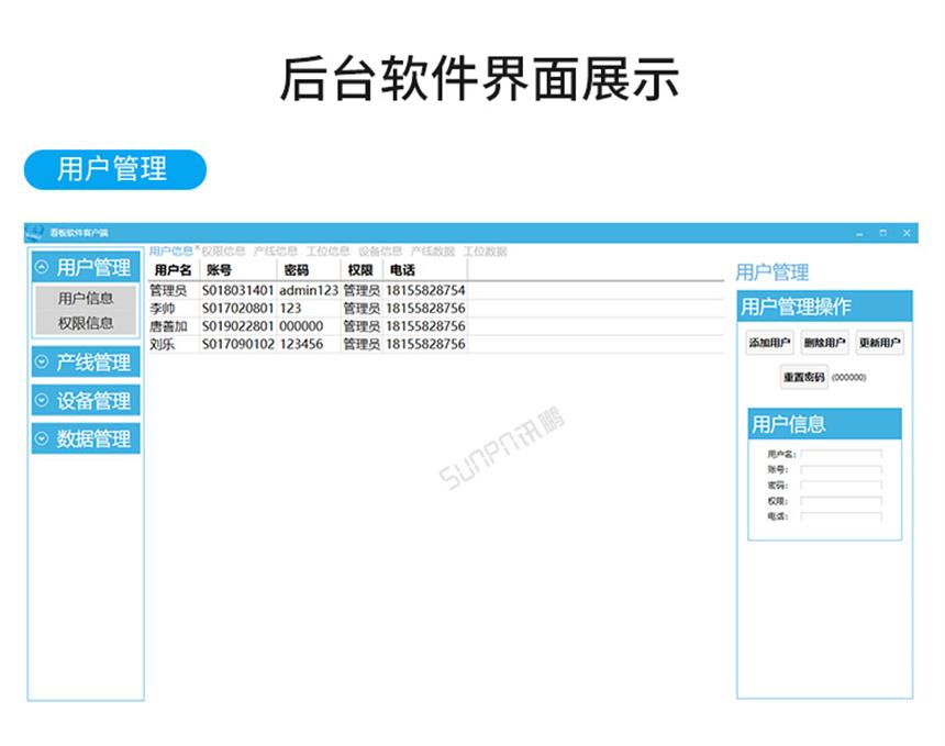 ESD防静电监控系统软件界面展示