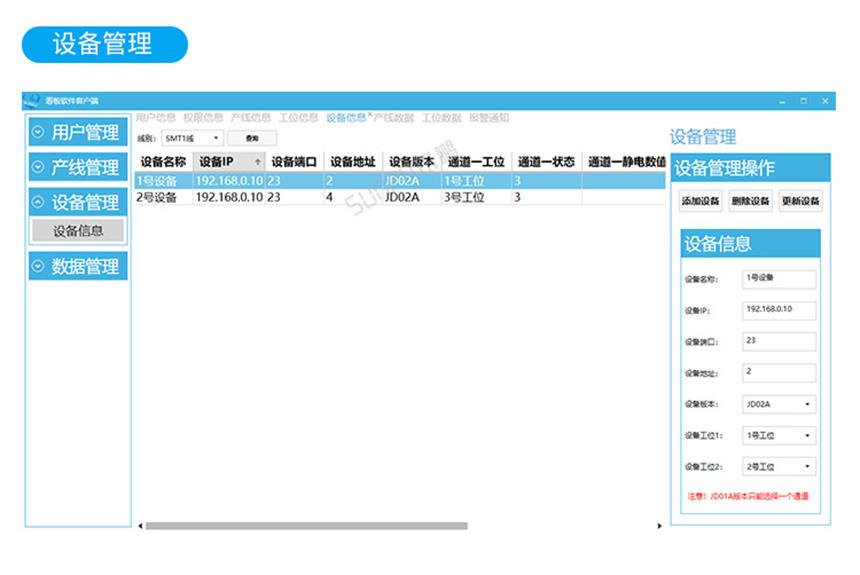 ESD防静电监控系统界面