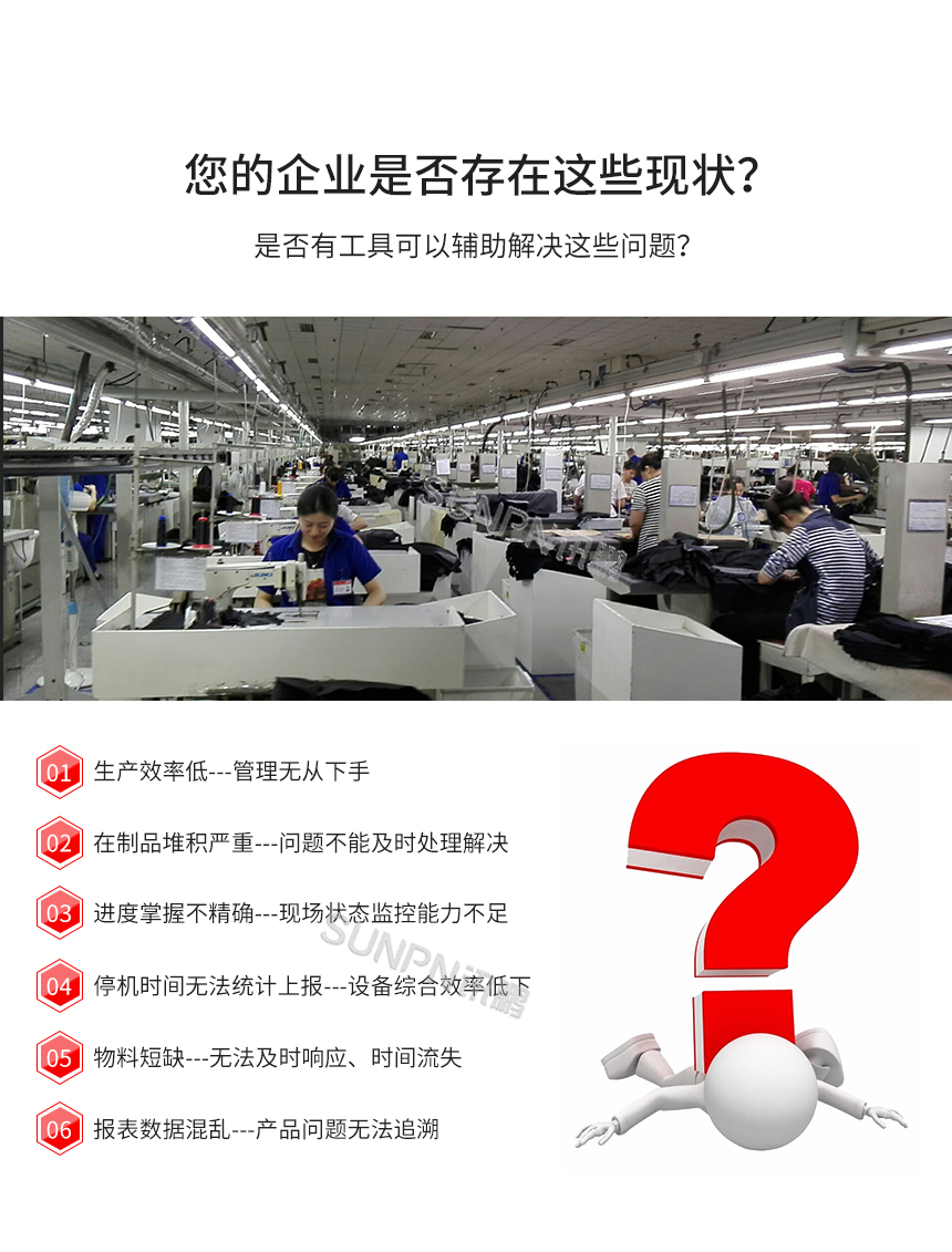 目前企业现状