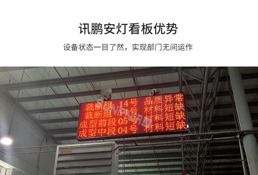 讯鹏安灯看板优势