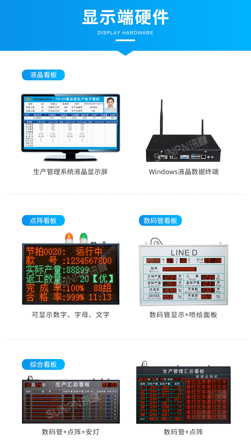 生产管理系统-显示端硬件