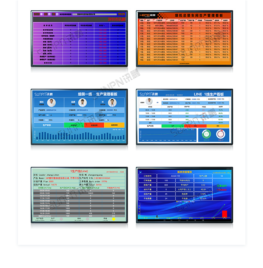 工业生产管理看板系统界面