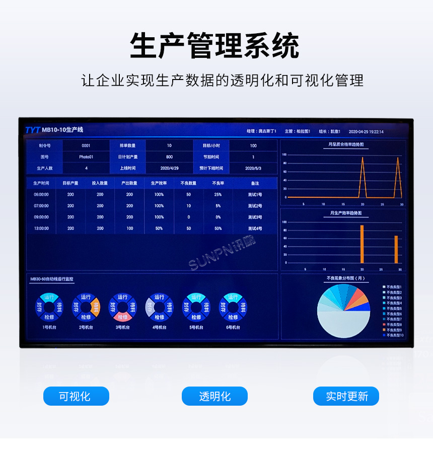 讯鹏生产管理系统