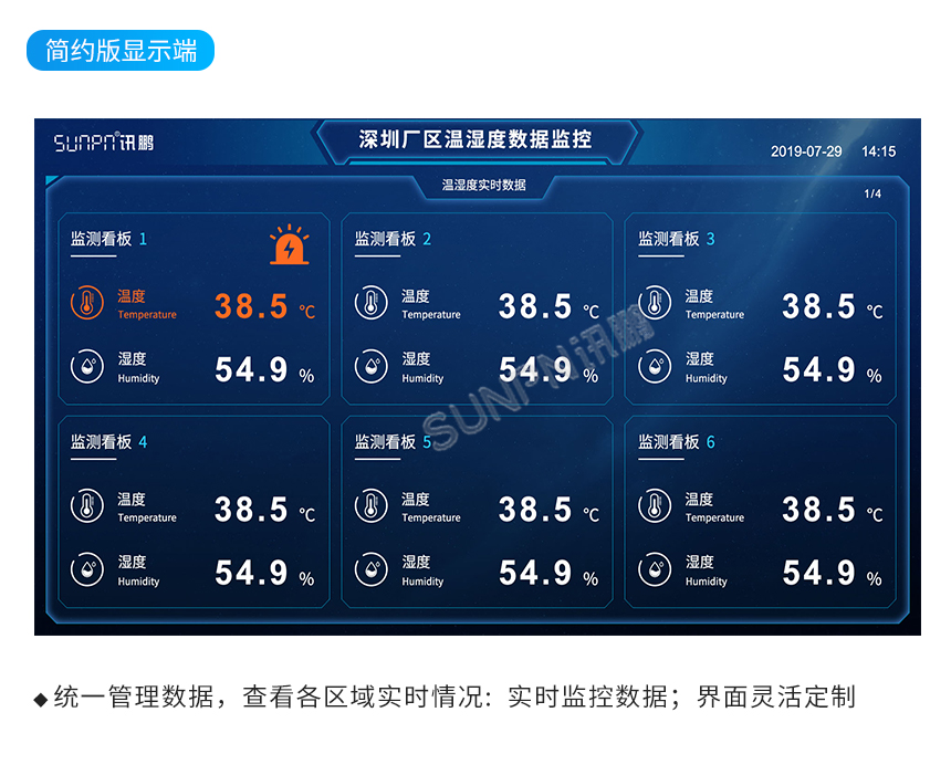 温湿度简约版显示端