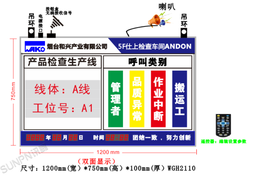 安灯呼叫看板设计示意图