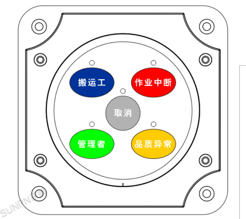 无线安灯呼叫按钮盒设计示意图