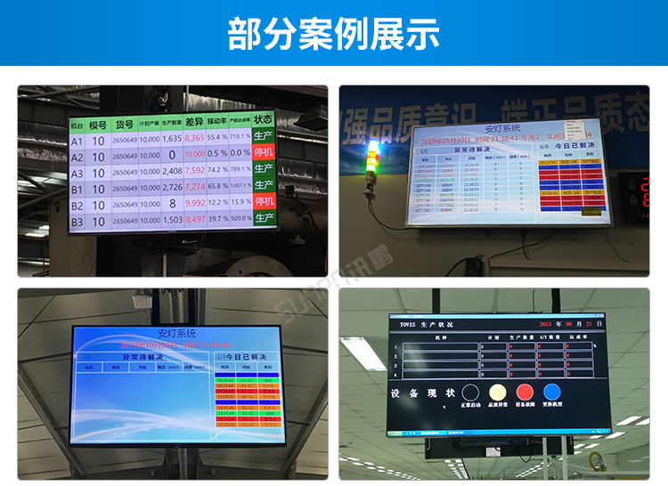 液晶安灯呼叫系统案例