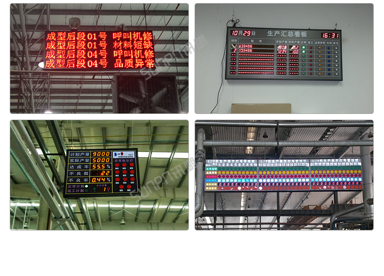 LED显示屏安灯系统案例展示