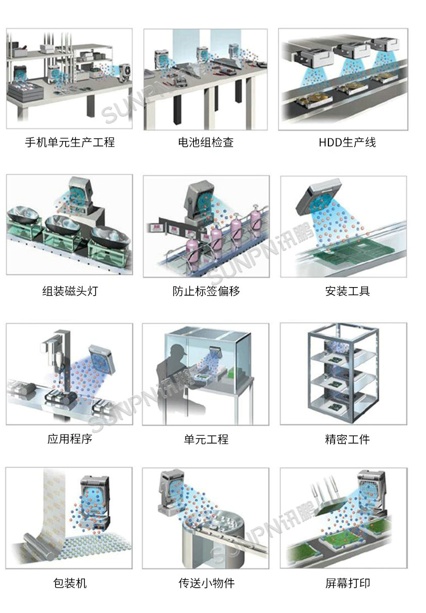 离职风机消除静电