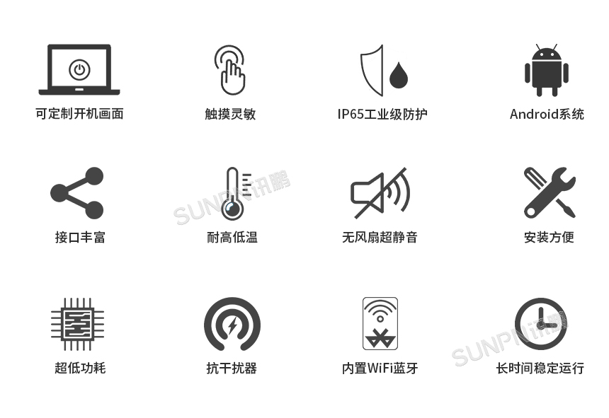 工业触控一体机-特点