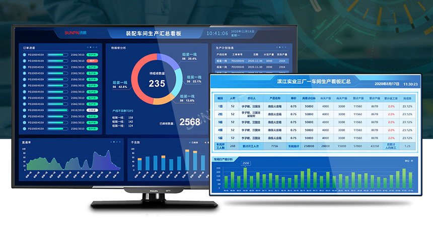 讯鹏标准MES系统