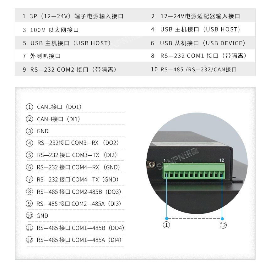 触摸一体机-接口说明