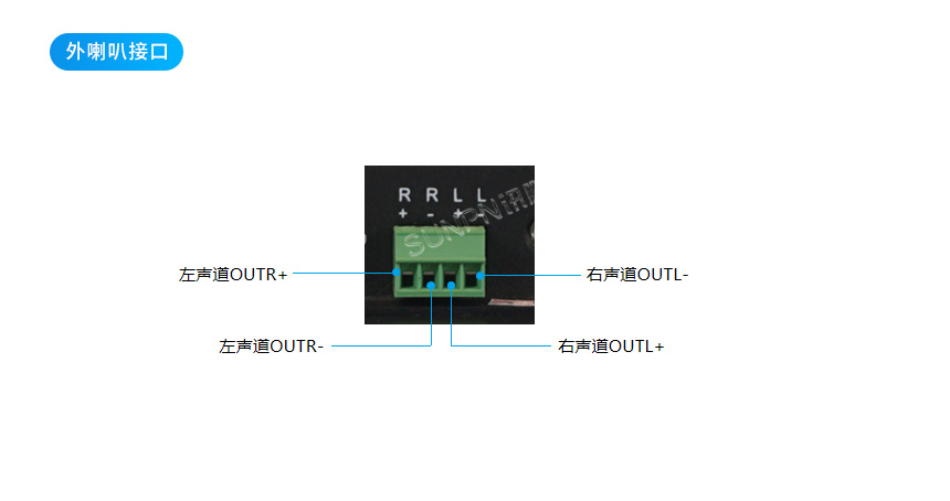 触摸式一体机-外喇叭接口