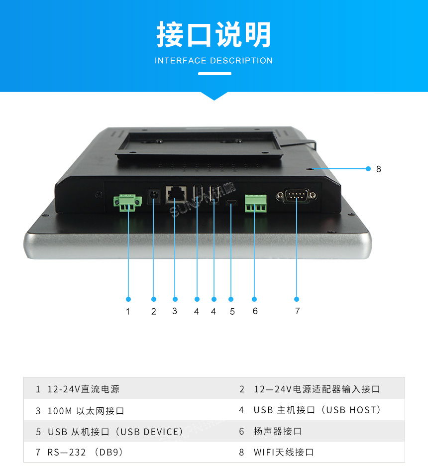 MES系统工位机-接口说明