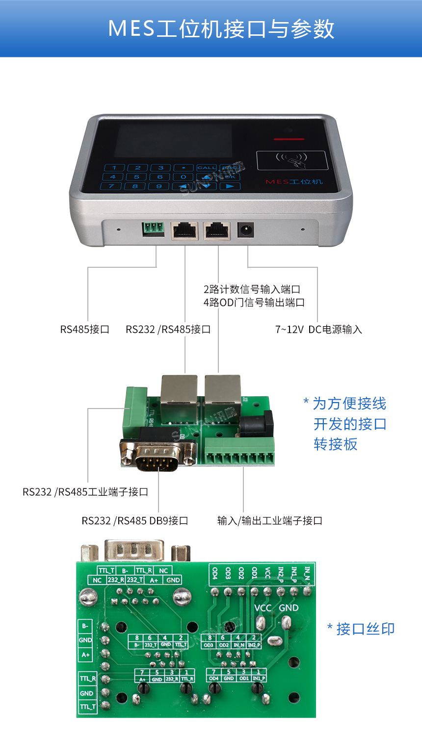 工位智能终端接口