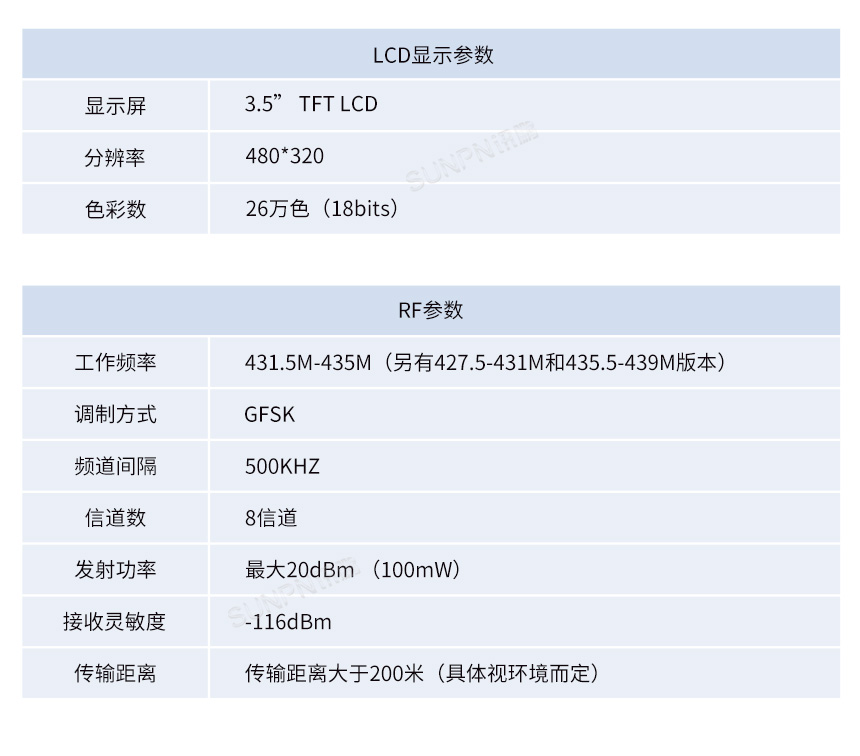 工位智能终端LCD显示、PF参数