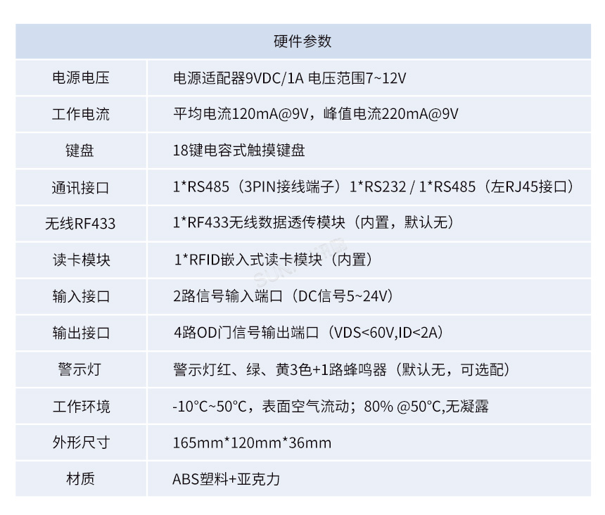 工位智能终端硬件参数