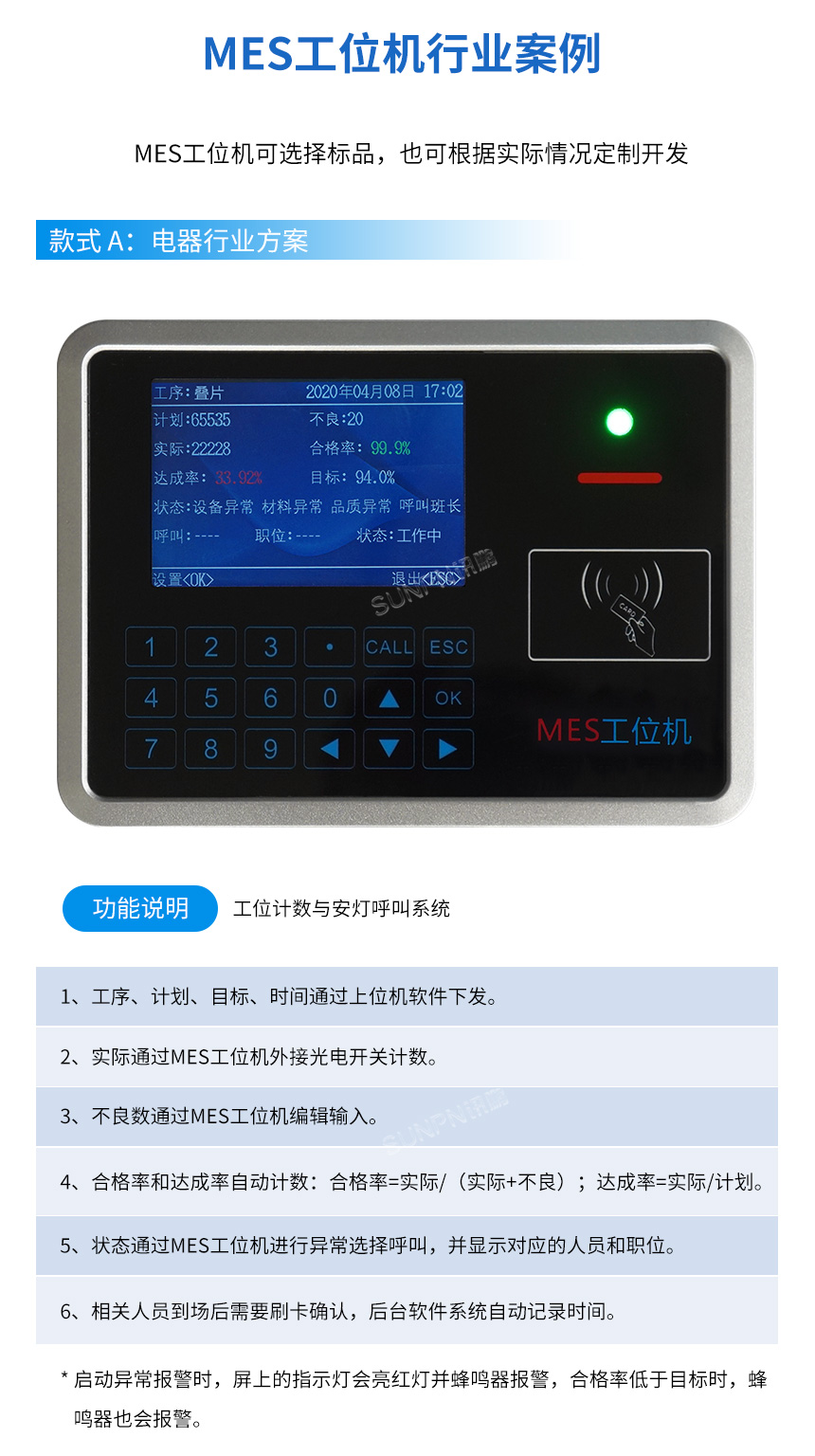 电器行业方案