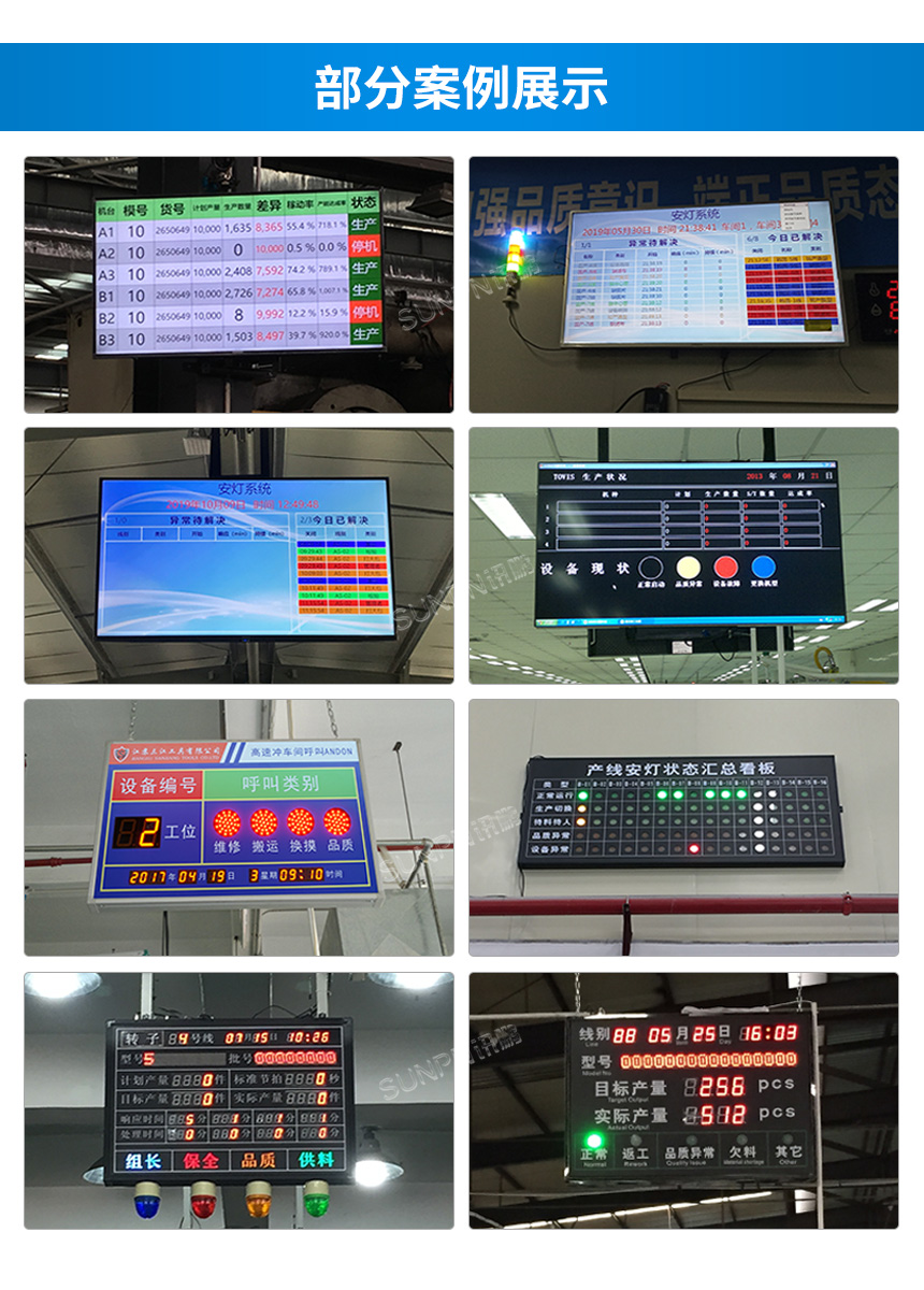 讯鹏科技安灯系统软件——部分案例展示